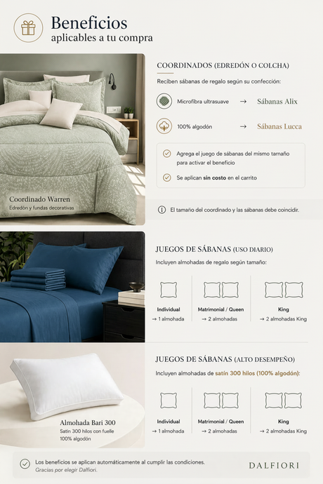 Beneficios Dalfiori sin X